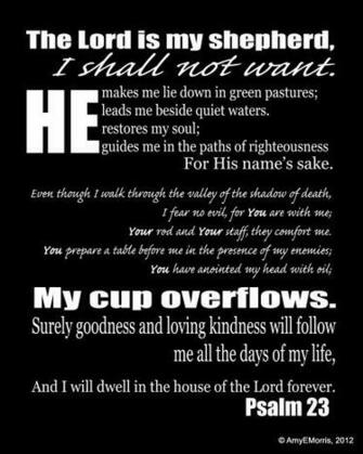 Psalm Wallpaper