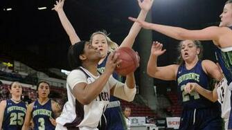 Jordan Doram Women S Basketball Campbellsville University