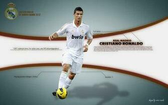 Ronaldo La Liga Top Scorers Madrid Cristiano Become Scorer