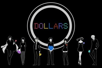 Obsesiones Otaku Rese A Anime Durarara