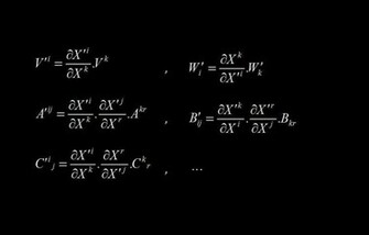 General Covariance
