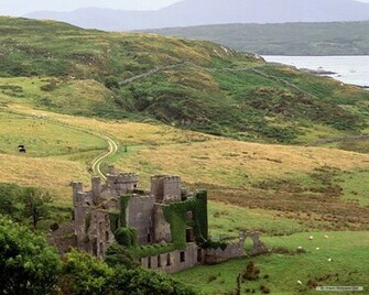 Wallpaper Travel Ireland