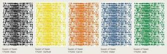Schumacher Queen Of Spain Fabric Available At Shop Maddie G