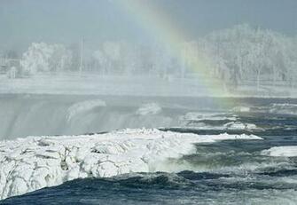 Best Wallpaper Waterfall Winter
