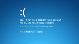 Programming Wallpaper Ing Gallery