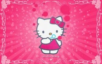 Hello Kitty Wallpaper Pink