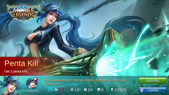 Mobile Legend Wallpaper Sun Unique Layla