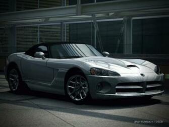 Dodge Wallpaper Resolution 5s Image Size 32k