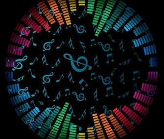 Musical Background Vector 123vectors