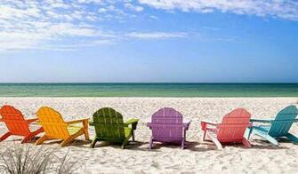 Goa Beach Wallpaper HD Background Gallery