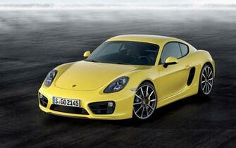 Porsche Cayman New HD Wallpaper Now And