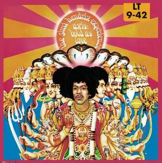 Are Ing Jimi Hendrix HD Wallpaper Color Palette Tags