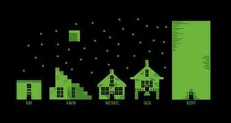 Let S Play Minecraft Downtown Achievement City The Rooster Teeth