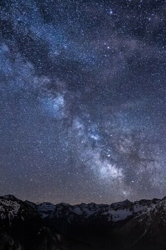 Wallpaper Weekends Amazing Milky Way Galaxy For iPhone And