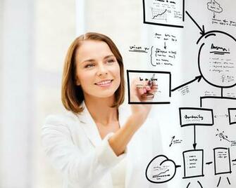 What Background Screening Policy Changes Are Organizations