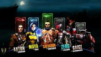 Borderlands Wallpaper In