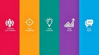 Business Marketing Wallpaper Mad4marketing Google