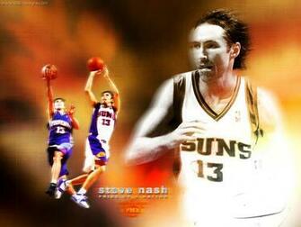 Steve Nash Wallpaper Basketball At