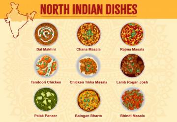 Delicious North Indian Food Recipes Sukhi S