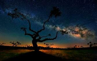 Milky Way Wallpaper Archives HD