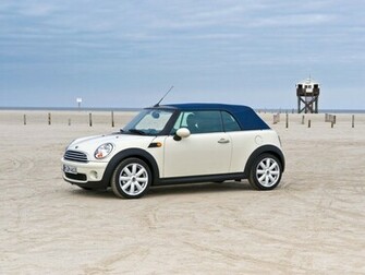 Gallery Mini Cooper Convertible Wallpaper