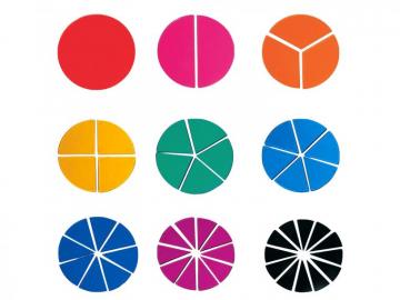 Plastic Fraction Circles Mathpickle