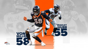 Top Von Miller Wallpaper Full HD 4k To Use