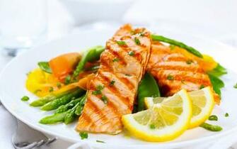 Food Image Net