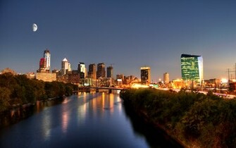 File Philadelphia Skyline Sunset Jpg Wikipedia The