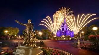 Disneyland Wallpaper