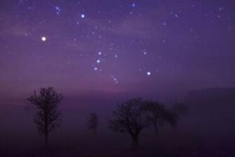 Orion Constellation Wallpaper