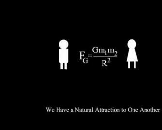 Science Physics Wallpaper Particle