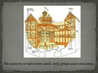 Ppt Shakespeare Background Powerpoint Presentation