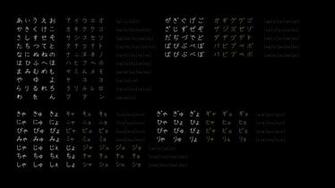 Hiragana Katakana Kana 1080p Wallpaper HDwallpaper Desktop
