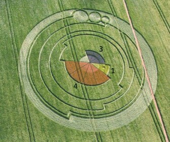 Crop Circles Wallpaper Weddingdressin