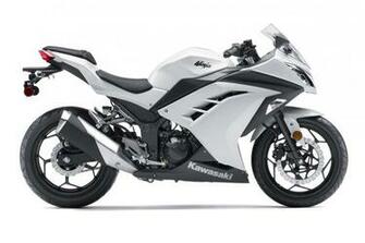 Kawasaki Ninja HD Wallpaper In Bikes Imageci