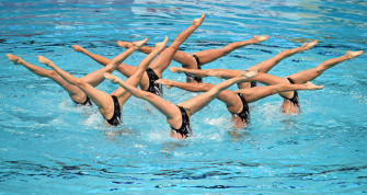 Synchronized Swimming Wallpaper Sports Hq