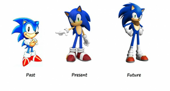 Sonic The Hedgehog Past Present And Future By Clariceelizabeth On