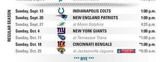 Nfl Wallpaper Top Of Buffalo Bills Schedule