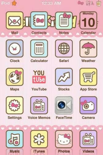 Cute Ipod Background iPhone Background