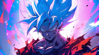 Angry Goku 4k Live Wallpaper