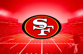 49er Wallpaper And Screensavers