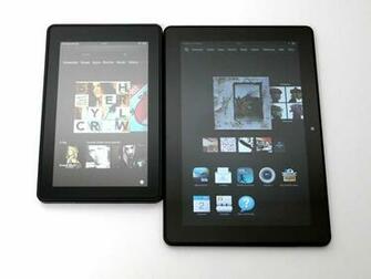 Kindle Fire Dimensions Pc Android iPhone And iPad Wallpaper