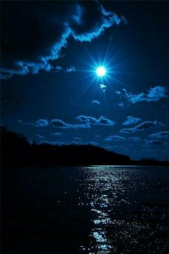 Blue Sky Over Water Wallpaper Beach Island And