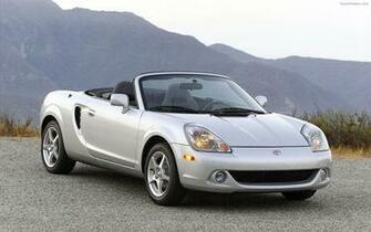 Toyota Mr2 Spyder Widescreen Exotic Car Wallpaper