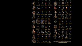 Syndicate Rewards Desktop Wallpaper Cheat Sheet