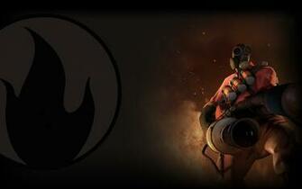 Steam Community Market Listings For Pyro Profile Background