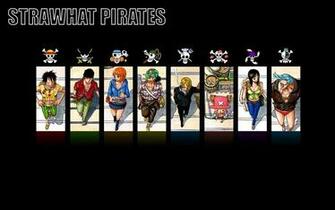 Strawhat Pirates Flags Wallpaper