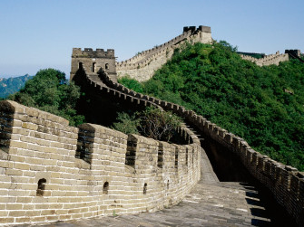 China Wallpaper