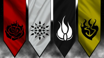 Rwby Wallpaper By Mralienbrony
